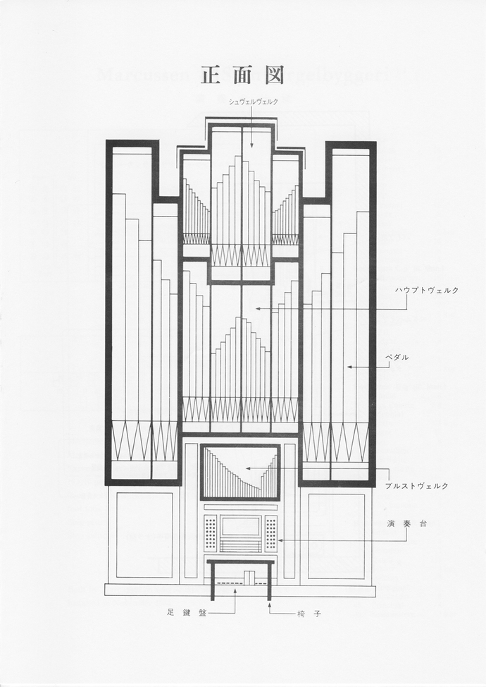 図面：パイプオルガン正面