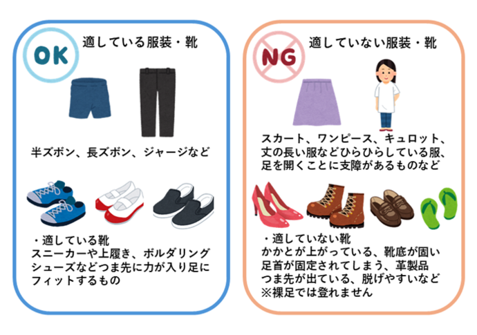 ボルダリングの利用条件