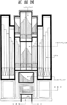 イラスト：パイプオルガン 正面図