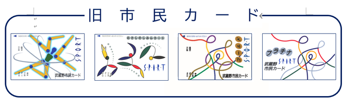 旧市民カード