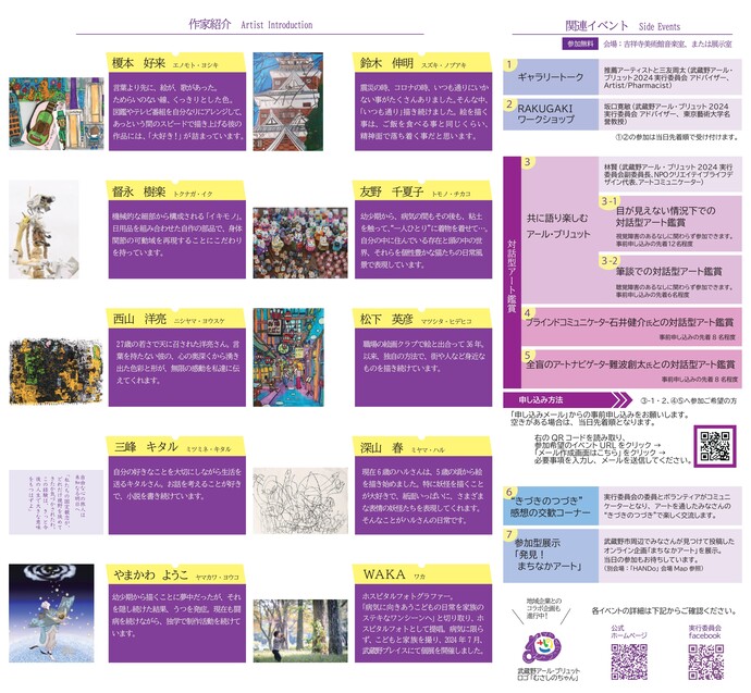 武蔵野アール・ブリュット2024チラシ裏