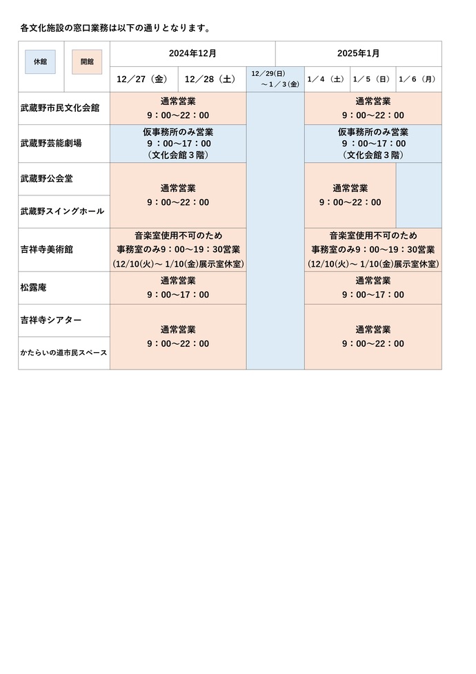文化施設の年末年始スケジュール