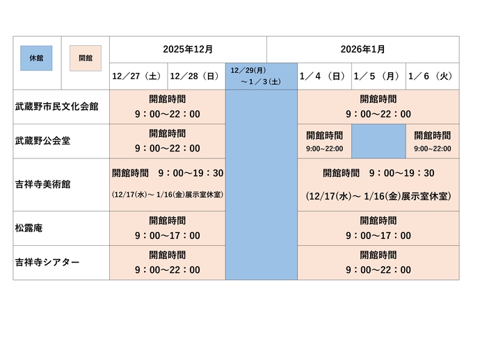 文化施設の年末年始スケジュール