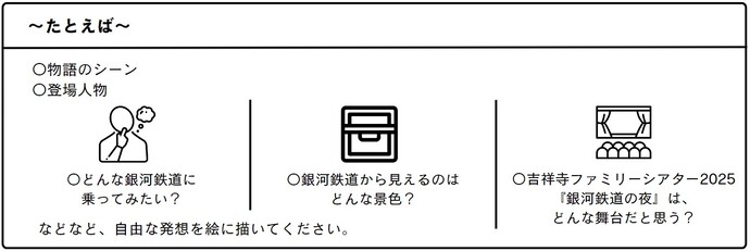 絵画コンクールテーマ