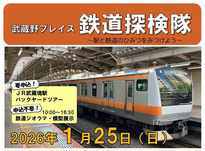 武蔵野プレイス 鉄道探検隊