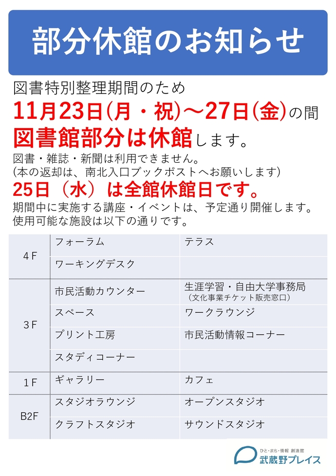 図書特別整理に伴う部分休館のお知らせポスター