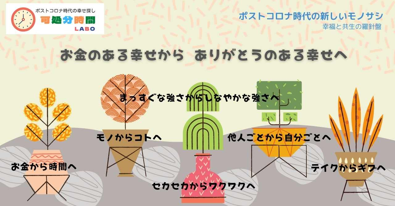ありがとうのある幸せ